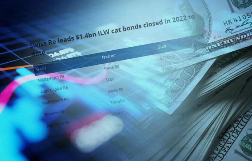 ILW rates main TR.jpg