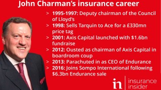 John Charman career graphic SC bullet.jpg