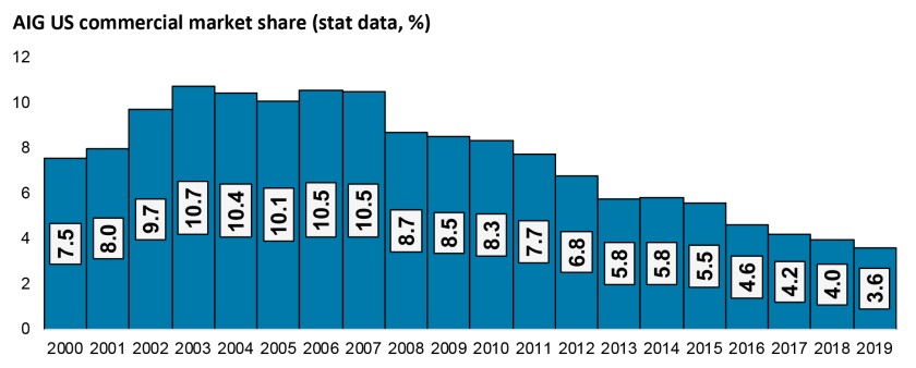 aig-main-image-ipc-october-27.jpg