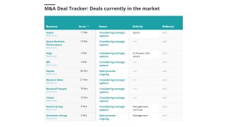 M&A Dec 16 2024 Lead pic.jpg