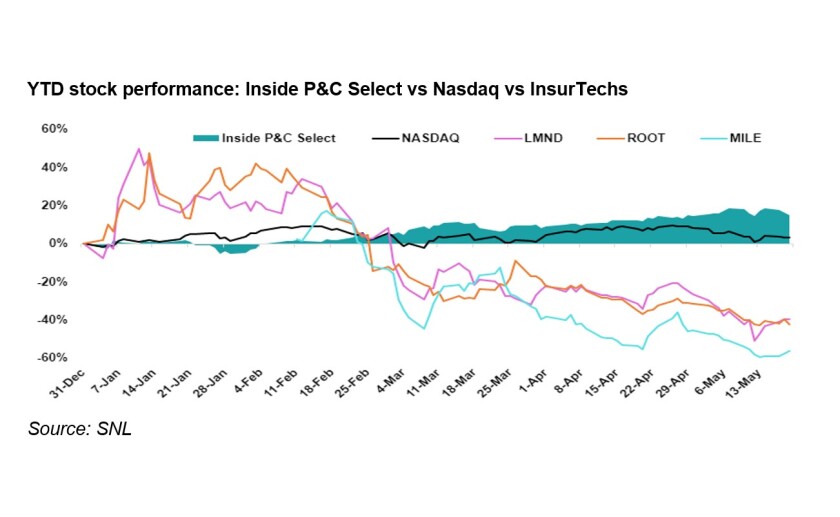 insurtech main 4.jpg