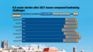 tr_ils_sector_bar_chart_main image january 2022.png