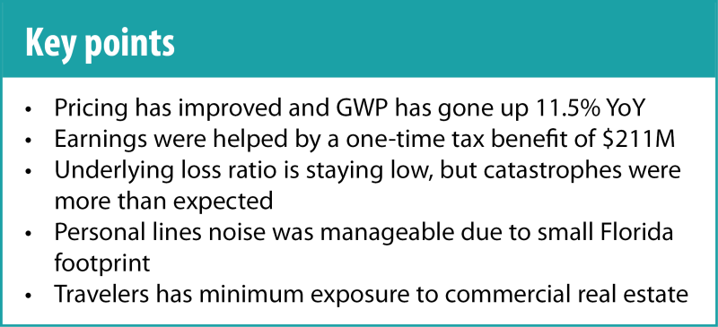 Key points_20.04.23.png