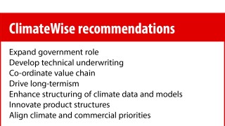 ClimateWise recommendations.jpg