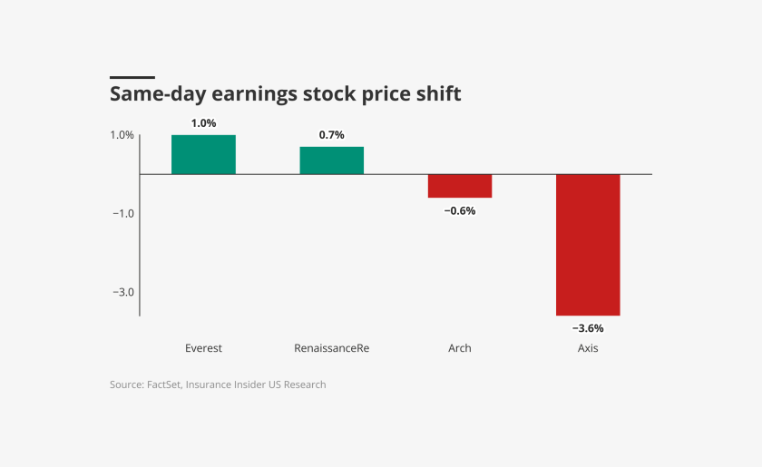 same day stock research august 8 2025.png