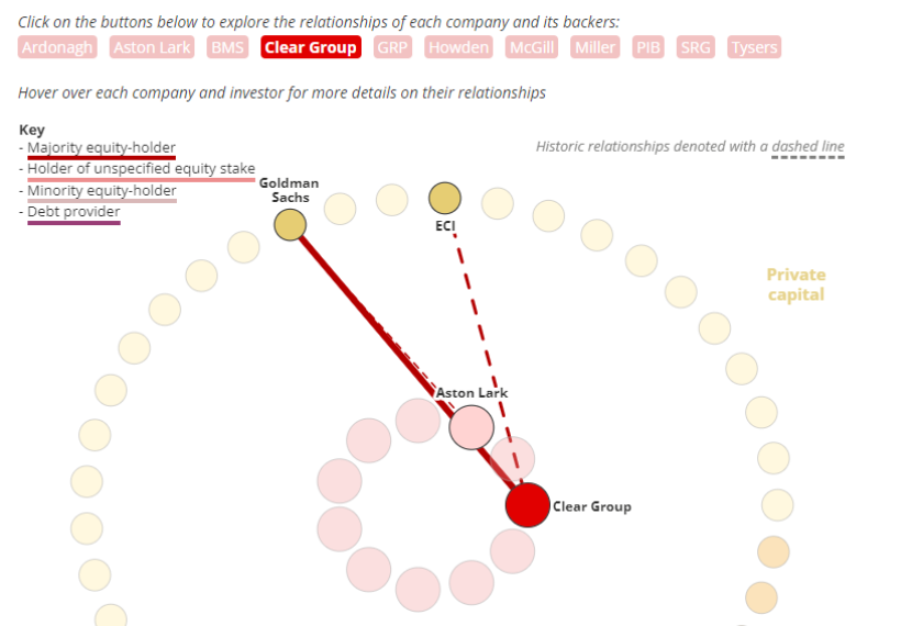 M&A_map