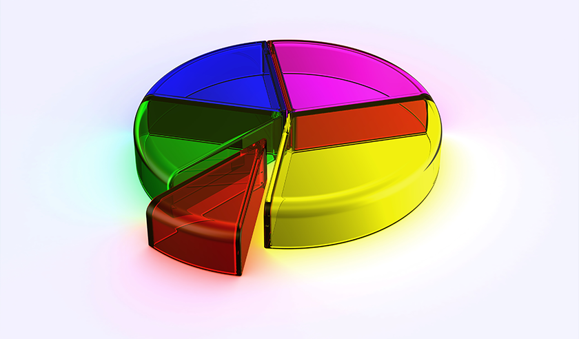 m&a investment pie.png
