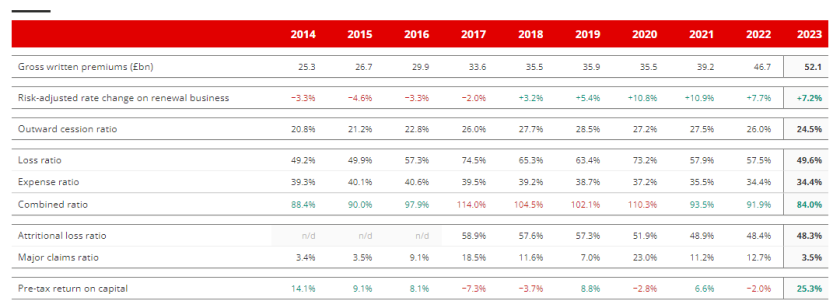 Screenshot 2024-06-13 100846.png