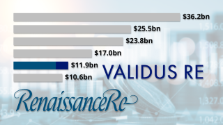 renre validus chart logo mashup may 2023.png