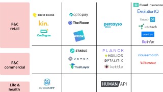 Insurtech table for id 24 Mar.jpg