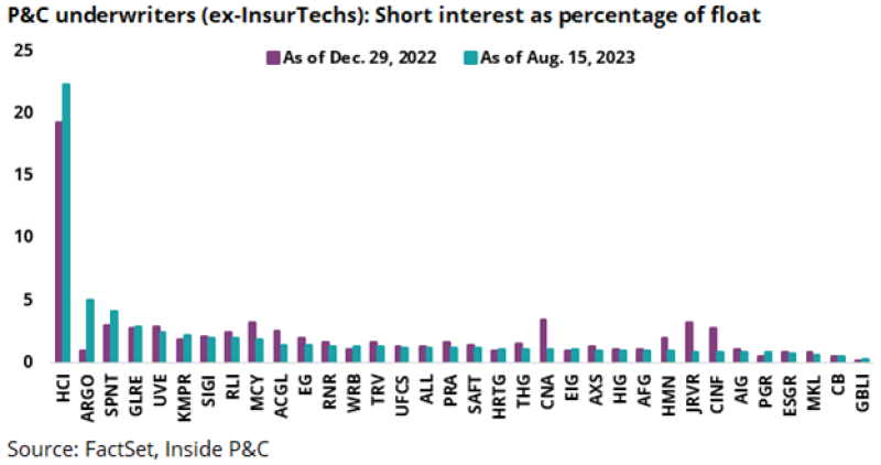 s5 pc underwriterspng.png