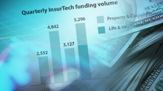 insurtech values2.jpg
