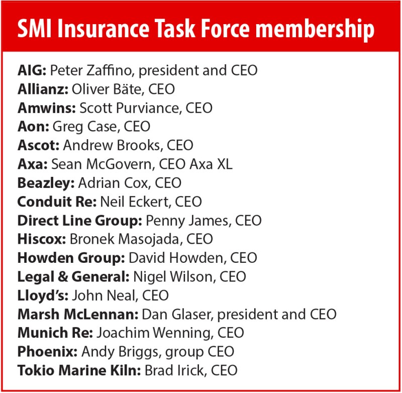 SMI insurance task force membership june 24 2021.jpg
