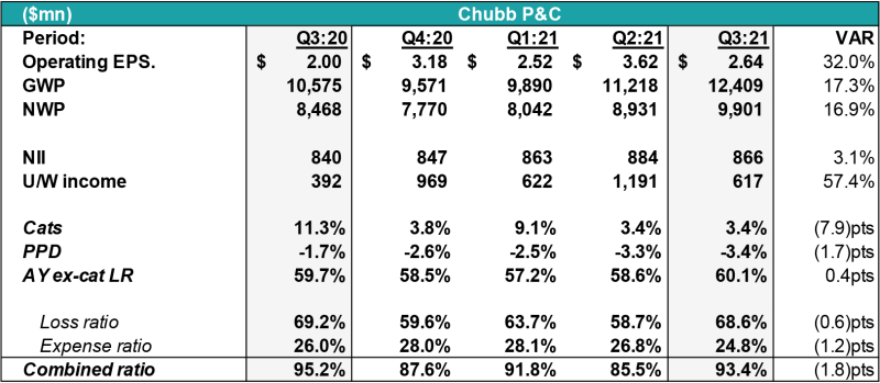 ipc october 28 lead chart 1.png
