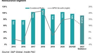 a reinsurance main 2.jpg