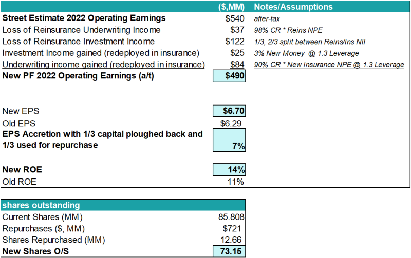 Operating earnings.png