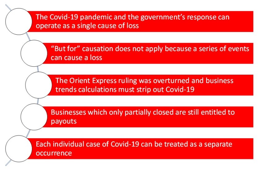 screenshot-fca-case-points.jpg