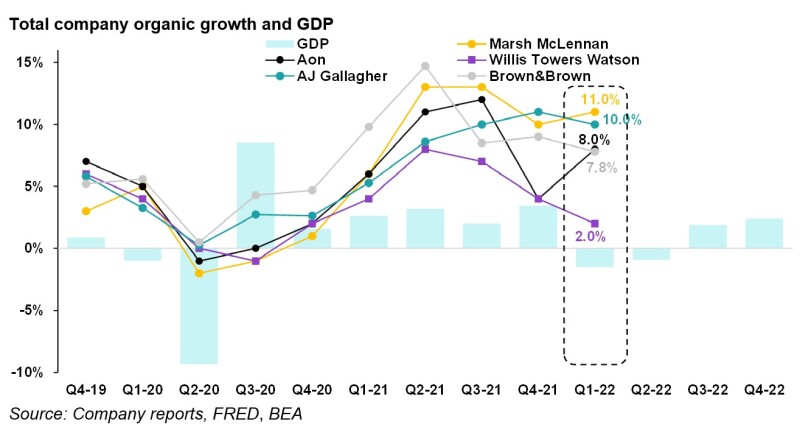 1b total company organic.jpg