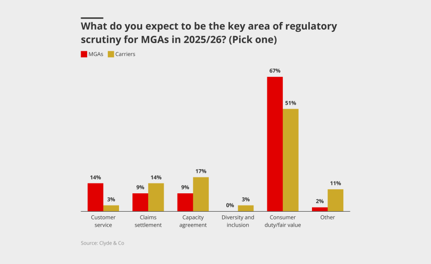 id lead image july 7 2025.png