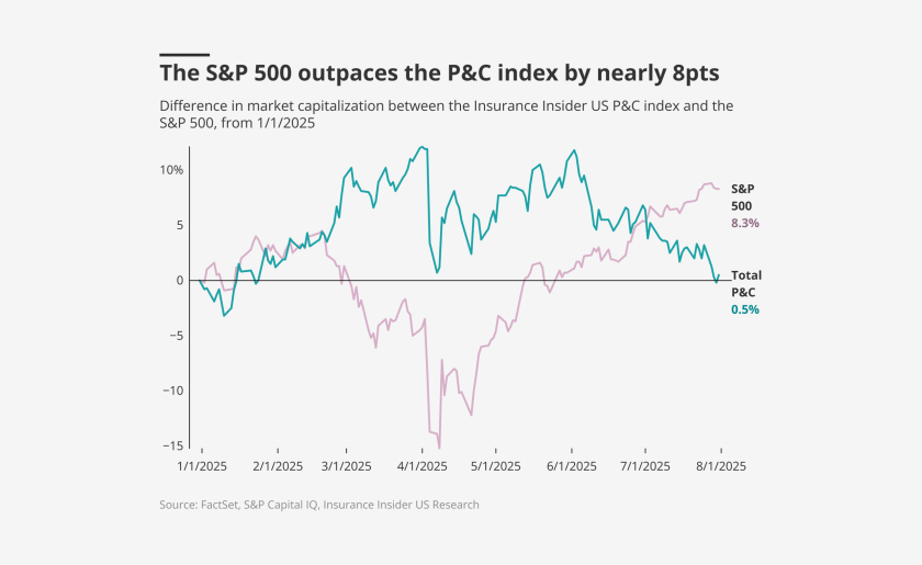 lead image ipc research august 4 2025.png
