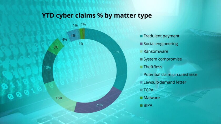 Cyber main_31.01.23.jpg